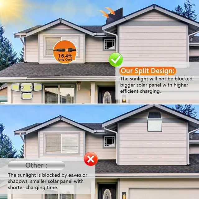 Alt view image 3 of 7 - Solar Outdoor Lights, 3000LM 4 Heads LED Floodlights, Remote Control Solar Motion Dual Sensors Security Lights, IP65 Waterproof Wall Lights for House, Patio, Fence, Garden, Yard, Garage