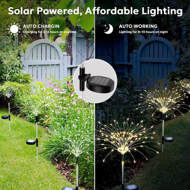 Alt view image 4 of 7 - Solar Fireworks Lights Outdoor Waterproof Garden Fairy Light Outside Solar Sparkles Landscape Lights 120 LED Decorative Outdoor for Backyard Patio Pathway Lawn Party Walkway Decor, 4 Pack