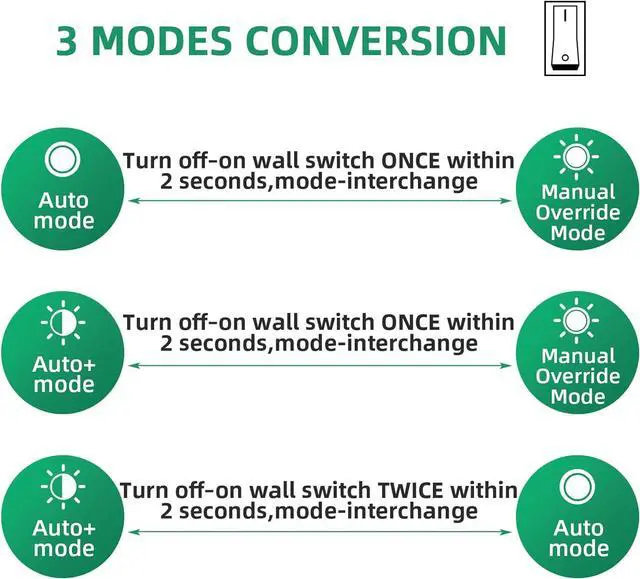 Alt view image 3 of 6 - Lamomo White Outdoor Light,Exterior Front Porch Lights for House,Dusk to Dawn Motion Sensor Lights,Waterproof Anti-Rust Wall Mount Lantern for Outside,Garage(NO Bulb)
