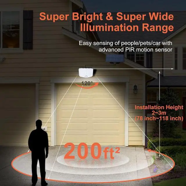 Alt view image 4 of 6 - 153 LED Solar Wall Lights, 180°Beam Angle Solar Security Lights Outdoor, Solar Powered Motion Sensor Lights Outside with Remote, Waterproof Flood Light for Porch, Patio,Yard,Garage,2 Pack