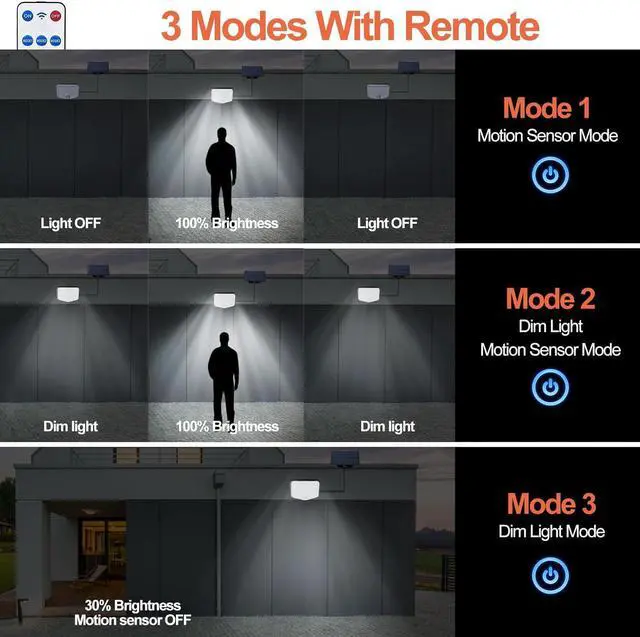 Alt view image 6 of 6 - 153 LED Solar Wall Lights, 180°Beam Angle Solar Security Lights Outdoor, Solar Powered Motion Sensor Lights Outside with Remote, Waterproof Flood Light for Porch, Patio,Yard,Garage,2 Pack