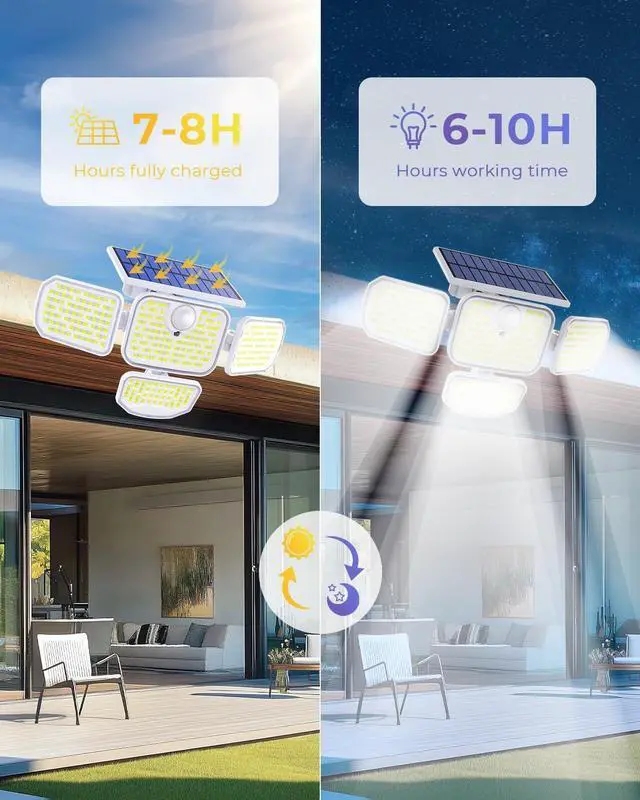Alt view image 5 of 7 - 286 LED Solar Motion Lights Outdoor 2 Pack, 4 Heads Solar Security Lights Waterproof IP65 Waterproof Motion Sensor Light with Remote Control, 3 Modes Flood Light for Garage Yard White
