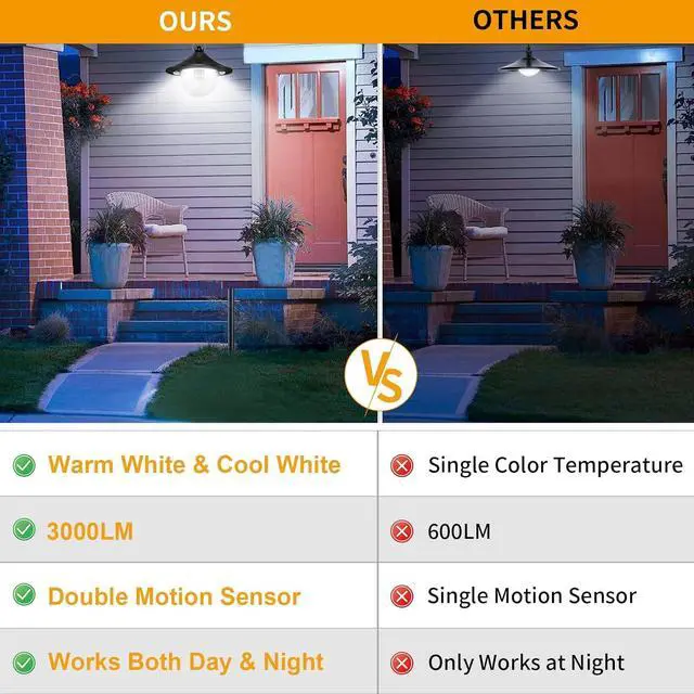 Alt view image 3 of 7 - Solar Barn Lights Indoor Outdoor Shed Light Solar Powered with Remote & Motion Sensor, Waterproof Solar Hanging Pendant Lamp for Porch, Inside Home, Farmhouse, Gazebo, Chicken Coop, Daytime Available