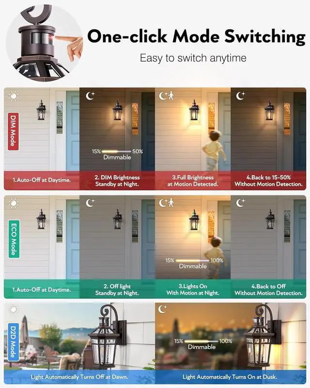 Alt view image 2 of 7 - 2 Pack Motion Sensor Outdoor Porch Lights Wall Mount, Oil Rubbed Bronze Outside Garage Lights Wall Lantern, Dusk to Dawn Exterior Lighting Fixtures, Anti-Rust Outside Sconce Light for Patio