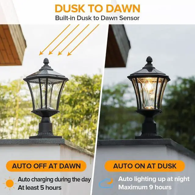 Alt view image 2 of 7 - LUTEC Outdoor Solar Lamp Post Light with Pier Mount Base, Dusk to Dawn Waterproof Pole Light Head with Patterned Glass, Exterior Black Solar Powered Fence Post Light Fixtures for Outside