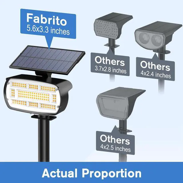 Alt view image 2 of 7 - Fabrito Solar Spot Lights Outdoor 136 LEDs, Big Brighter Lighting Solar Lights Outdoor, 4 Pack IP65 Waterproof Landscape Spotlights Auto On/Off for Yard, Garden, Pathway, Plants,Tree (Warm White)