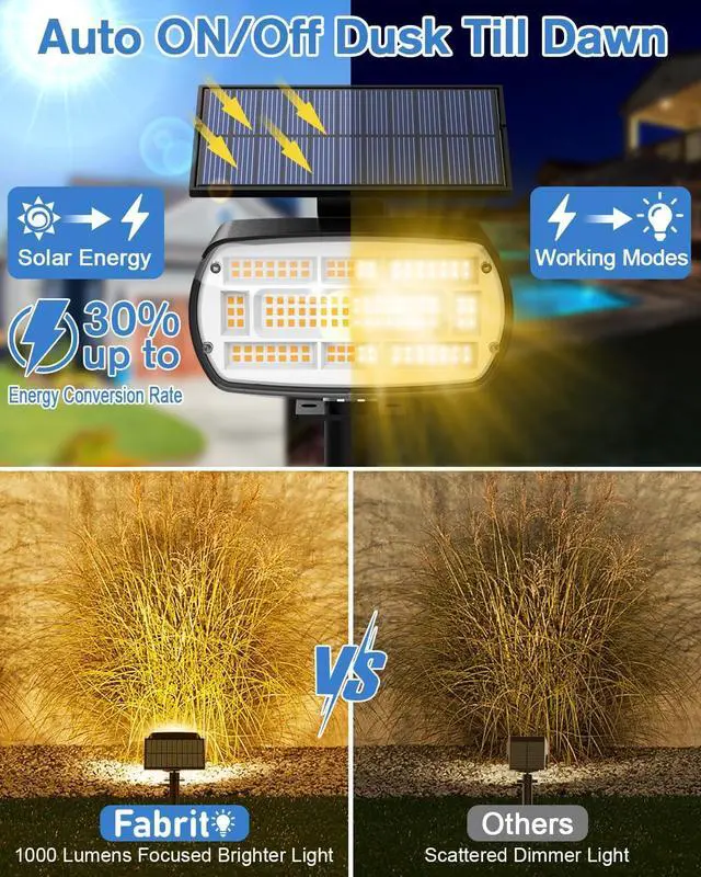 Alt view image 4 of 7 - Fabrito Solar Spot Lights Outdoor 136 LEDs, Big Brighter Lighting Solar Lights Outdoor, 4 Pack IP65 Waterproof Landscape Spotlights Auto On/Off for Yard, Garden, Pathway, Plants,Tree (Warm White)