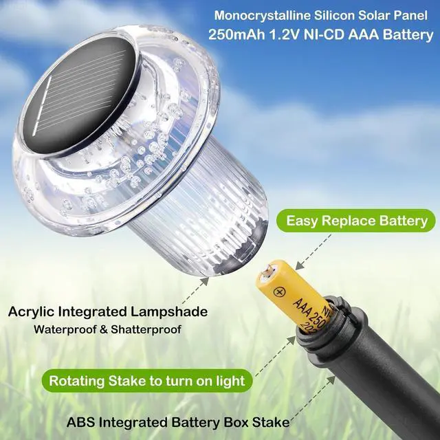 Alt view image 2 of 7 - Solar Lights Outdoor 8 Pack Solar Pathway Lights Outdoor 6000K Cold White LED Waterproof Mushroom Lighting Stake for Outside, Yard, Garden, Path, Lawn, Driveway, Patio, Landscape Decorations