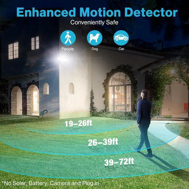 Alt view image 2 of 7 - Olafus 100W LED Security Light Motion Sensor Outdoor Light, Motion Flood Light Dusk to Dawn, 9000LM Super Bright 6500K Exterior Motion Detector Floodlight for Garage Yard Porch Eave IP65, Black