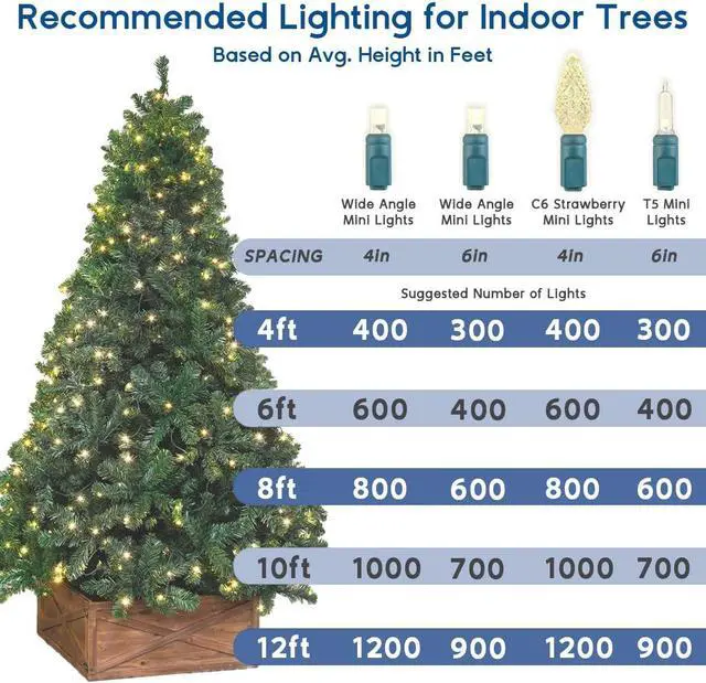 Alt view image 5 of 6 - Novelty Lights Warm White LED Christmas String Lights - UL Listed Indoor/Outdoor Light Set w/ 100 Mini Bulbs for Christmas Tree, Patio, Wedding Decor, and More - (Brown Wire, 34' Long)