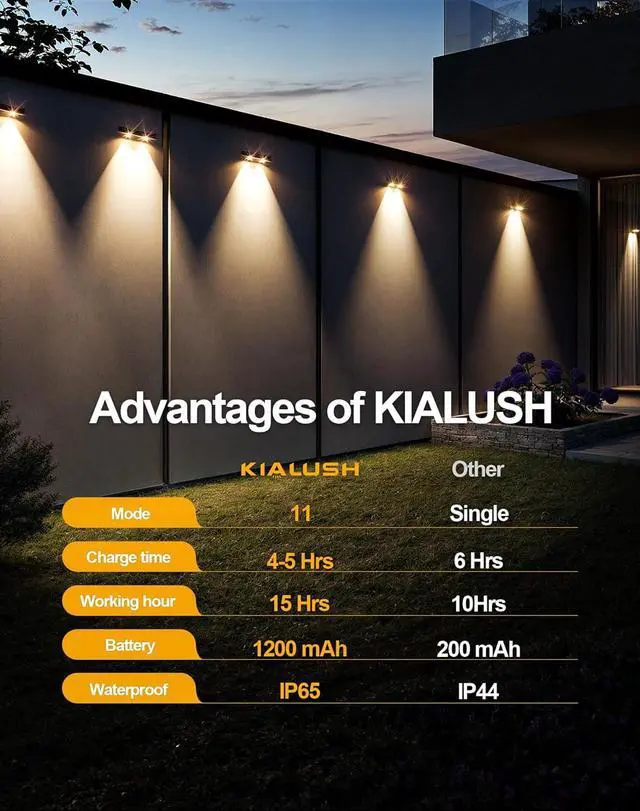 Alt view image 3 of 7 - Solar Fence Lights 10 Pack, 9 Color Modes Outdoor Bulb Waterproof Led IP65, Solar Outdoor Lights for Backyard/Railing/Step/Wall/Patio/Yard (Black)