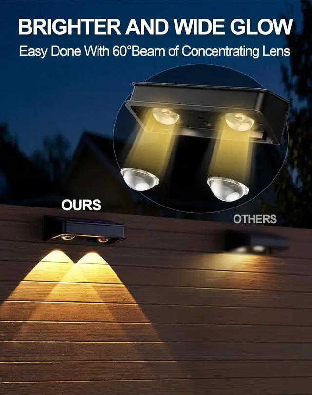 Alt view image 5 of 7 - Solar Fence Lights 10 Pack, 9 Color Modes Outdoor Bulb Waterproof Led IP65, Solar Outdoor Lights for Backyard/Railing/Step/Wall/Patio/Yard (Black)