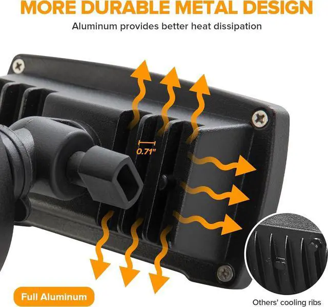 Alt view image 6 of 7 - LUTEC 32W 3500LM Integrated Dual-Head LED Flood Light Outdoor,Switch Controlled LED Security Light,5000K Wall Mount Exterior Flood Light,P65 Waterproof for Garage, Yard, Patio-Black