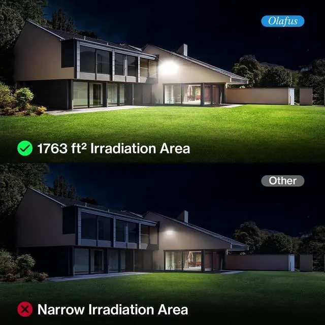 Alt view image 3 of 7 - Olafus 100W Flood Lights Outdoor, 9000lm LED Work Light Plug in, 6500K Daylight White Led Flood Light Outdoor, IP66 Waterproof Security Lights for Yard Garage Stadium 4 Pack