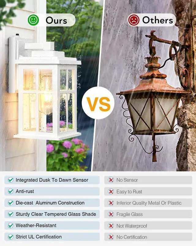 Alt view image 4 of 7 - White Outdoor Light Fixture, 2 Pack Dusk to Dawn Exterior Lighting Fixtures, Anti-Rust Porch Lights, Dusk to Dawn Outdoor Lighting for House, Garage, Garden, Entryway, Doorway