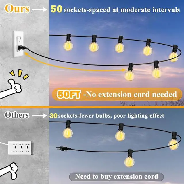 Alt view image 2 of 7 - Afirst White Outdoor String Lights 50FT with 53 Glass Bulbs Waterproof Patio Lights for Wedding Home Garden Backyard Party