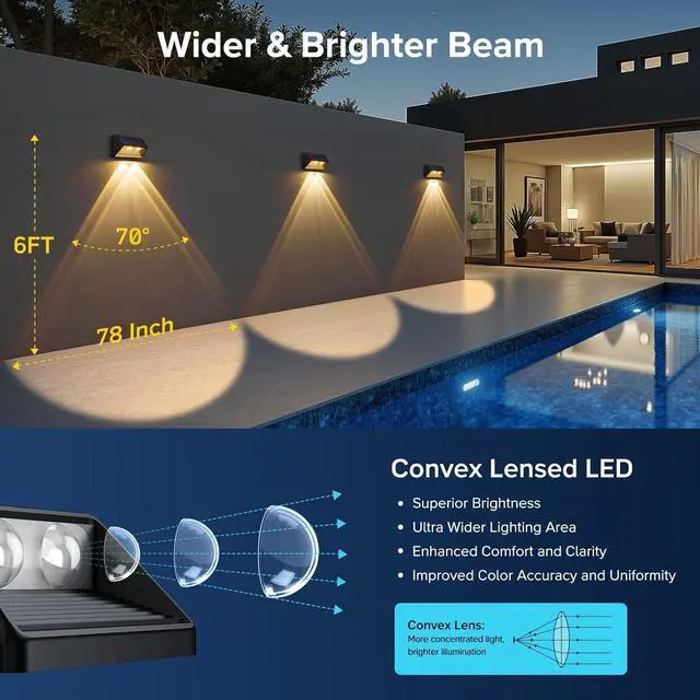 Alt view image 3 of 7 - WdtPro Solar Fence Lights Outdoor - 3500K/6000K 2 Modes, Super Bright Lens LED Fence Lights Solar Powered, IP65 Waterproof Solar Deck Light for Outside Patio Step Stair Railing Wall (6 Pack)