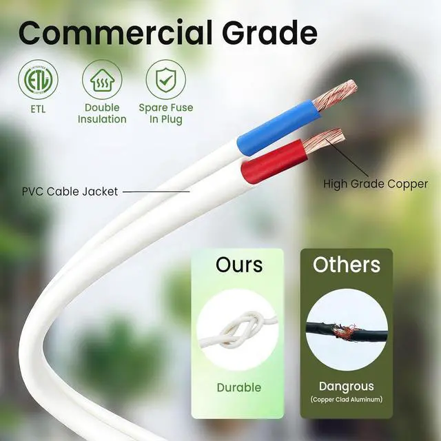 Alt view image 4 of 7 - String Lights for Outside 300FT(3x100FT) Outdoor Lights with 150+6(Spare) Edison Shatterproof Bulbs, Patio Light Connectable for Backyard, Bistro,Porch,White Cord String Light Waterproof