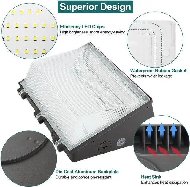Alt view image 6 of 7 - 120W LED Wall Pack Light with Dusk-to-Dawn Photocell, 13200LM 5000K Daylight 100-277V, Waterproof Commercial Outdoor Security Lights for Parking Lot, Yard, ETL Listed