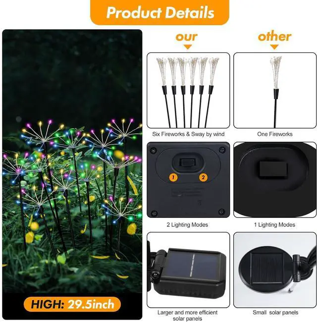 Alt view image 2 of 6 - Kwaiffeo Solar Garden Lights Outdoor Waterproof Decorative Solar Lights for Outside 2 Pack with120 LED Swaying Fairy Firework Light Yard Garden Decor, Gifts for Mother's Day Mom Grandma Women