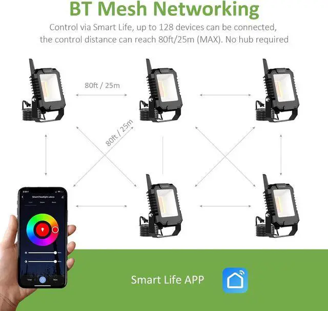 Alt view image 2 of 7 - NOVOSTELLA Smart RGB LED Flood Light 25W Tunable White 2700K-6500K,Outdoor Uplights Floodlights Color Changing Spotlights APP Group Control IP66 Waterproof Strobe Lights for House Event Landscape 4Pcs