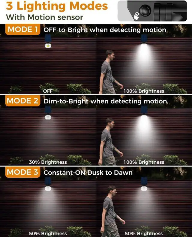 Alt view image 2 of 7 - btfarm 4 Pack Solar Spot Lights Outdoor - 52 LED Solar Motion Lights Outside Waterproof IP65, 3 Modes Solar Powered Motion Sensor Spotlights for Yard Garden Driveway Pathway Landscape, Cool White