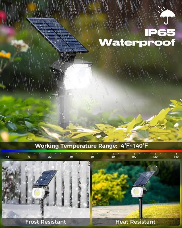Alt view image 5 of 7 - btfarm 4 Pack Solar Spot Lights Outdoor - 52 LED Solar Motion Lights Outside Waterproof IP65, 3 Modes Solar Powered Motion Sensor Spotlights for Yard Garden Driveway Pathway Landscape, Cool White