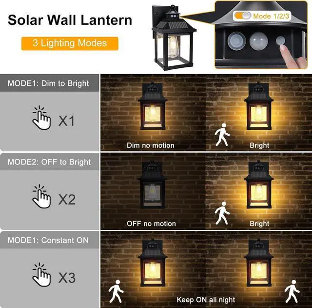 Alt view image 2 of 7 - Solar Wall Lights Outdoor, Dusk to Dawn Solar Sconces, Motion Sensor Porch Lights Waterproof with 3 Lighting Modes, Exterior Wall Lantern Outside for Patio Garage Entryway Garden Shed
