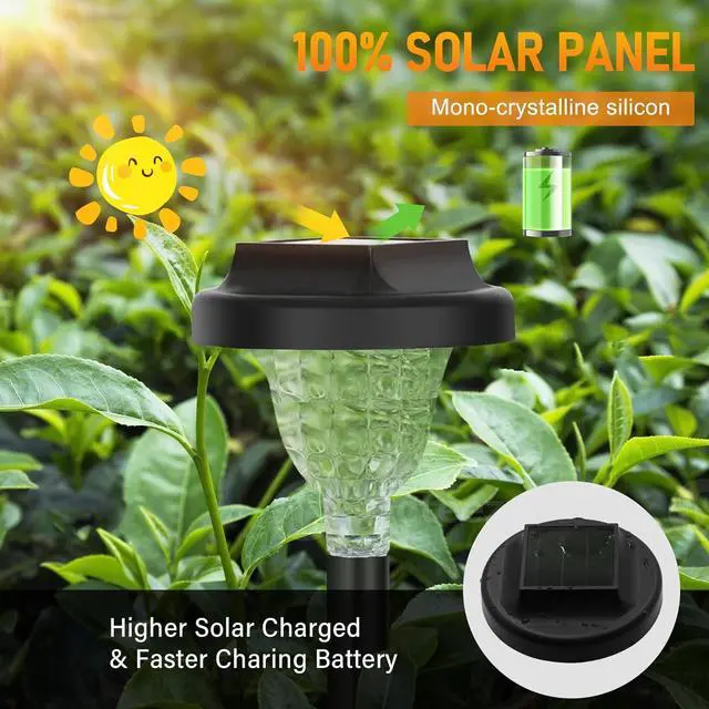 Alt view image 2 of 7 - Siatom Solar Pathway Lights 10 Pack, Bright Solar Path Lights Outdoor Waterproof IP65, Walking Path Solar Lights for Outside, Garden, Lawn, Walkway, Yard (Cold White)