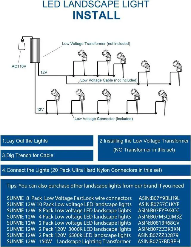 Alt view image 7 of 7 - SUNVIE 12W Low Voltage LED Landscape Lights with Connectors, Outdoor 12V Super Warm White (900LM) Waterproof Garden Pathway Lights Wall Tree Flag Spotlights with Spike Stand (10 Pack with Connector)