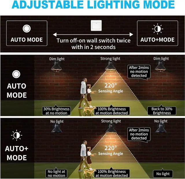 Alt view image 2 of 7 - LONEDRUID 2 Pack Motion Sensor Outdoor LED Wall Light Dusk to Dawn Exterior Sconce Lighting Fixture Waterproof Wall Mount Barn Lamp Black Outside Lantern for House Porch Garage Farmhouse