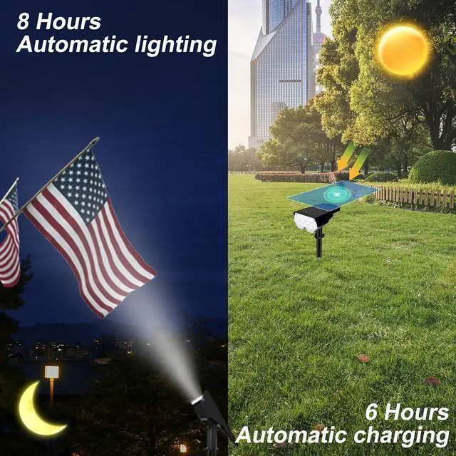 Alt view image 4 of 7 - All-New Solar Spot Lights Outdoor Waterproof20 LEDs Solar Flag Light with 2 Modes,Landscape Spotlights for Pathway, Patio, Garden, Trees,Flag,Pool (2 Pack,White Light)