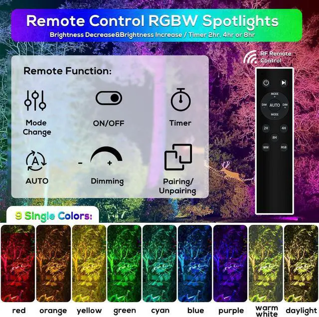 Alt view image 2 of 7 - ZYAN Solar Powered Landscape Spotlights Outdoor Waterproof IP65, RGBW Colored Spotlights for Garden Yard, Auto On/Off Remoto Control Spot Lights for Plant, Tree, Patio, Path, Lawn, Wall (8 Pack)