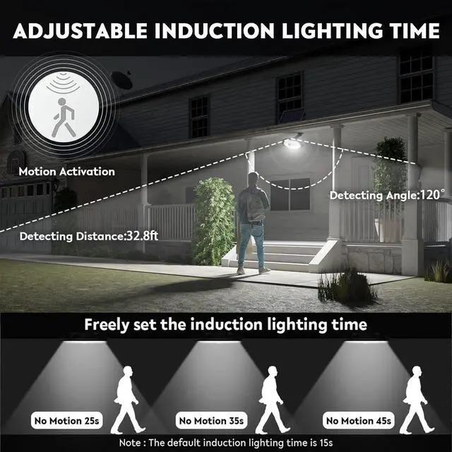 Alt view image 3 of 6 - Solar Light Indoor Outdoor, 3000LM Solar Shed Light Rotation Design, Waterproof 5 Modes (2 for All Day Lighting) Motion Sensor, Dimmable Remote for Barn Patio Chicken Coop Gazebo Garage