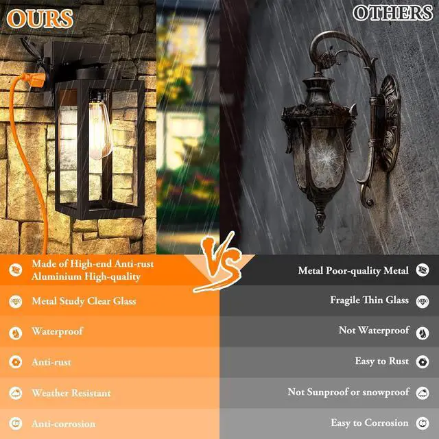 Alt view image 3 of 7 - 2-Pack Dusk to Dawn Outdoor Light Fixtures,Outdoor Wall Lights with Outlet Sensor,Black Exterior Porch Lights Waterproof Outdoor Wall Sconce,Outside Lights for House,Garage,Front Door