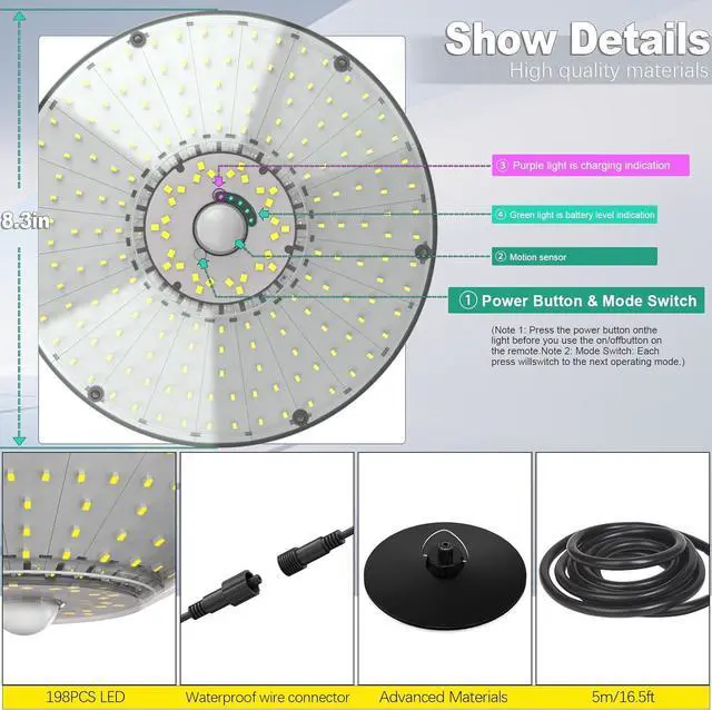 Alt view image 3 of 6 - Solar Shed Light Outdoor Indoor Solar Powered Motion Sensor Light 198LED 1200LM Daytime Work Light with 5 Lighting Modes Remote Control IP65 Waterproof Solar Hanging Barn Ligh for Home Gazebo Shop
