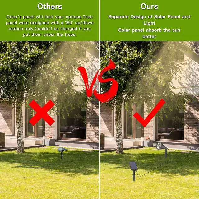 Alt view image 2 of 6 - MEIHONG Solar Spot Light Outdoor, Waterproof Solar LED Landscape Lights Dusk to Dawn, 2-in-1 Solar Spotlight Solar Powered Accent Lights for Garden Porch Walkway Patio (1 Pack)