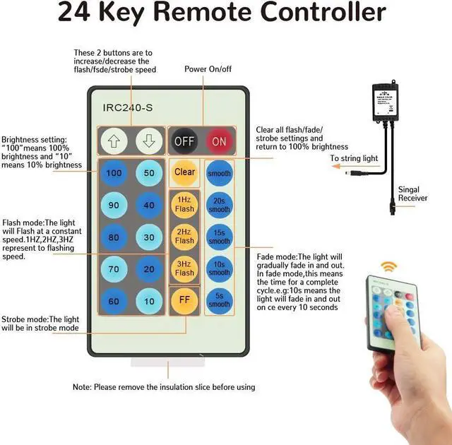 Alt view image 5 of 6 - Moobibear LED Decorative Fairy String Lights 66ft 200 LEDs Dimmable Outdoor/Indoor Starry String Lights, Warm White Copper Lights with Remote Control for Garden Room Patio Party Valentines Day Decor