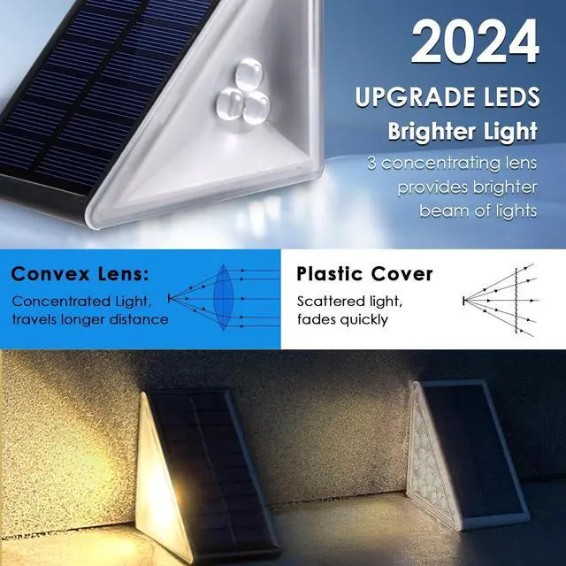 Alt view image 4 of 6 - Solar Step Lights Outdoor Waterproof IP67, 12 Pack Solar Powered Stair Light with 3 LEDs, Triangle Solar Deck Light for Outside Garden Patio Yard Porch Front Door, Warm White