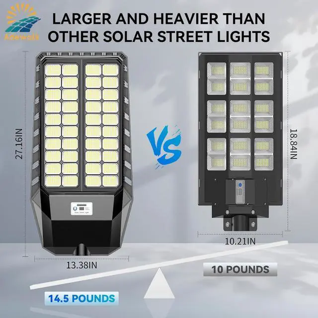 Alt view image 3 of 7 - 9000W Pro Large Solar Street Lights Outdoor with Thickened Shell, Commercial Grade Street Light Dusk to Dawn, Solar Lights Outdoor with Motion Sensor and Remote Control for Yard, Patio, 2 Pack