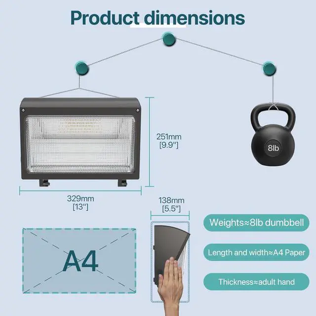 Alt view image 5 of 7 - LED Wall Pack Light: 120W 18000lm LED Security Flood Lighting with Dusk to Dawn Photocell - Glass Lens Outdoor LED Wall Lights 2Pakcs for Yard ETL Listed