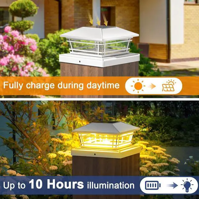 Alt view image 2 of 6 - Solar Post Cap Lights Outdoor 8Pack [LED Bulb, 2 Brightness Setting] Fence Post Solar Lights Waterproof for 4x4 5x5 or 5.5x5.5 Wood Posts, Warm Bright Bulb Lighting for Garden Deck Yard White