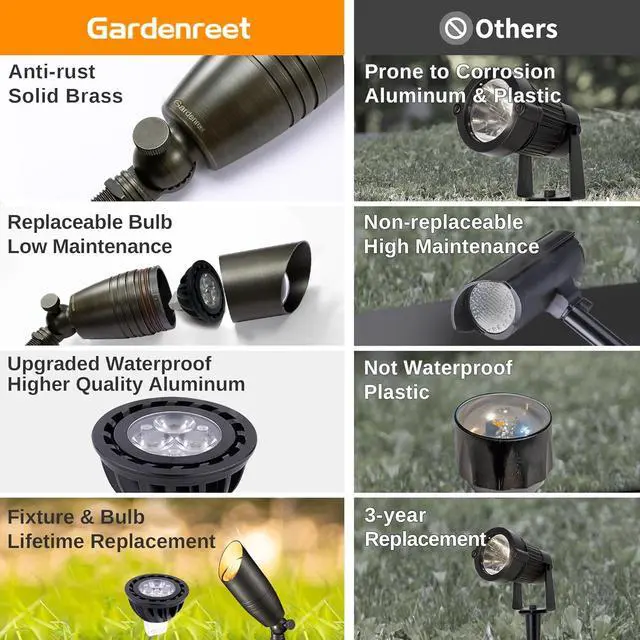 Alt view image 3 of 7 - Landscape Spotlights Low Voltage - Brass 12V Outdoor Uplight LED, Wired Spot Lights IP65 Waterproof, Antique Bronze for Exterior Garden Yard Tree House with 5W 2700K Warm White MR16 Bulb