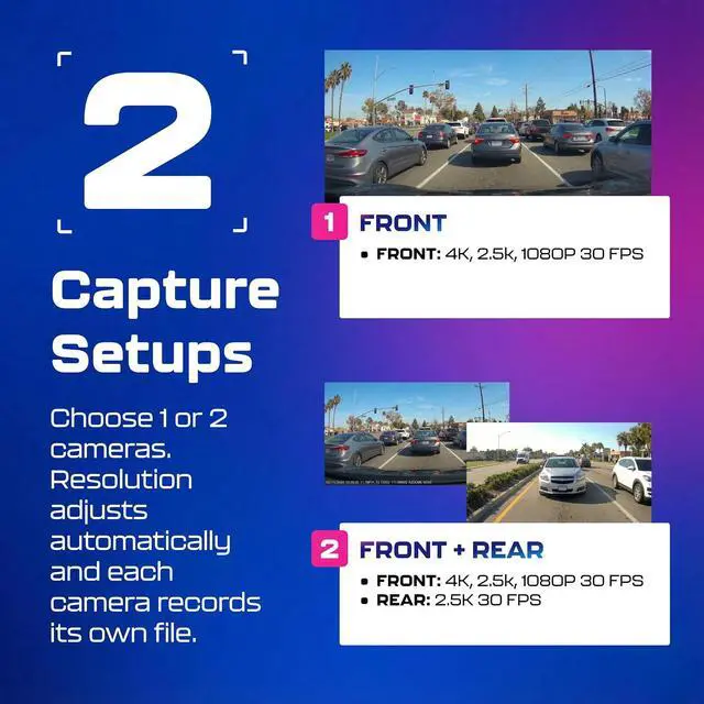 Alt view image 4 of 7 - AZDOME M550 Pro 2CH Dash Cam 4K with 3.19'' Screen IR Night Vision 24H Parking Mode - Dual-Channel Dash Cam with 3.19-Inch IPS Screen - Integrated GPS - Built-in 5G WiFi - 24H Parking Monitor