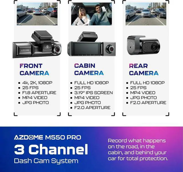 Alt view image 2 of 7 - AZDOME M550 Pro 3CH Dash Cam 4K - 5G WiFi, 3.19" Screen IR Night Vision - 24H Parking Mode - 3-Channel Dash Cam - Wide-Angle Coverage - Collision Detection - Built-in GPS - Adjustable Camera Lens
