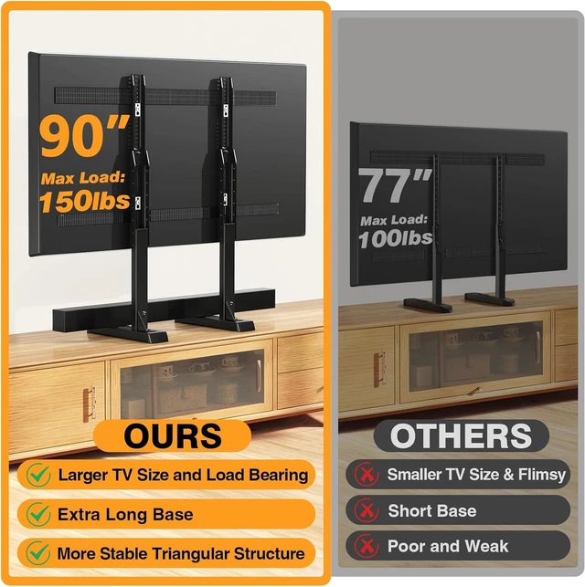 Alt view image 4 of 7 - TVON Universal TV Legs, Table Top TV Stand Base with Height Adjustable