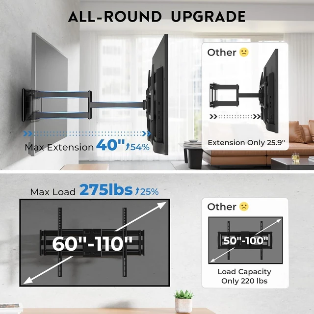 Alt view image 2 of 7 - Heavy Duty TV Wall Mount with Extra Long Extendable Arm for 60110 Inch TVs