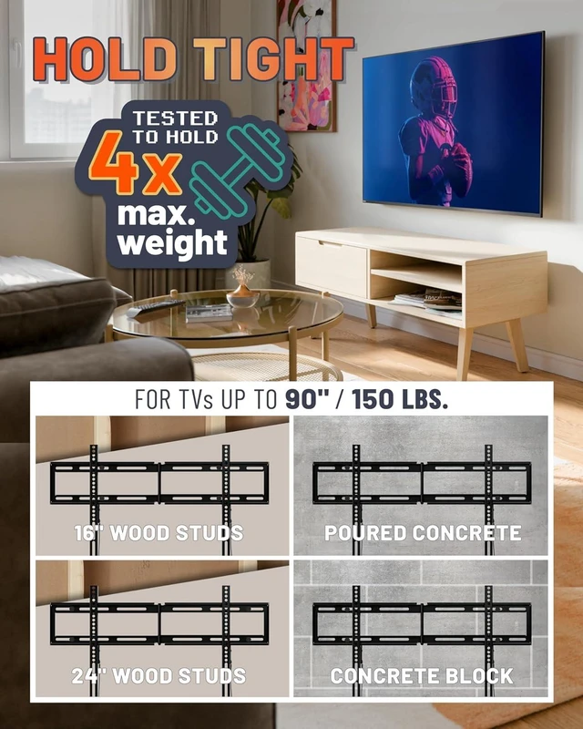 Alt view image 5 of 7 - ECHOGEAR Fixed TV Wall Mount for 32"-90" TVs up to 150lbs, 1.18" Profile
