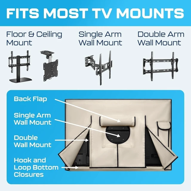 Alt view image 7 of 7 - Garnetics Outdoor TV Cover 43 Inch Weatherproof Waterproof - 600D Heavy Duty for Outside 43, 43 Inch TV Cover Outdoor Enclosure with Bottom & Remote Pocket, Fits 40-43 Flat Screen