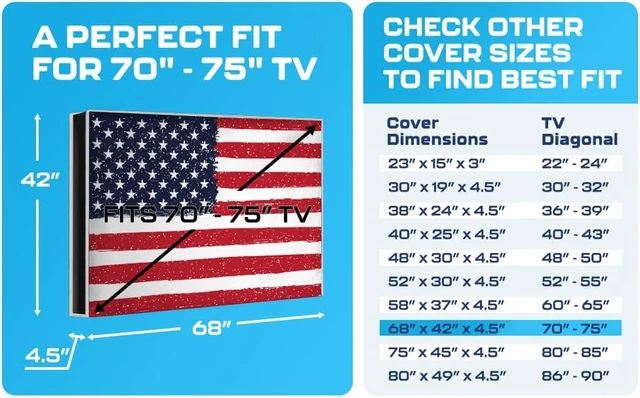 Alt view image 6 of 7 - Garnetics Outdoor TV Cover 75 Inch Waterproof, Weatherproof TV Enclosures with Smart Shield Screen Protectors, Ideal for Outdoor Use, Moving, and Storage - US Flag